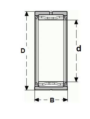 McGill Görsel 3